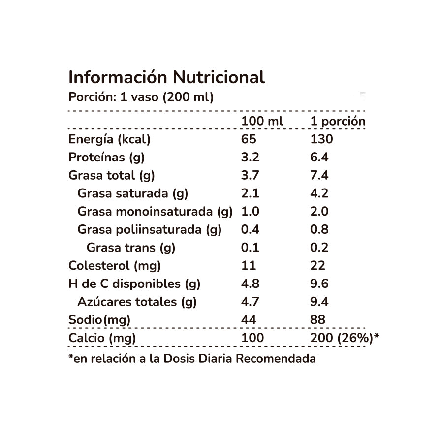 Bidón 5 litros leche fresca entera CON ENVASE