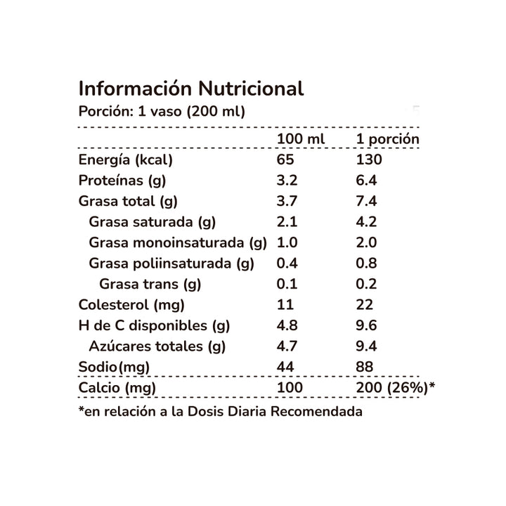 Bidón 5 litros leche fresca entera CON ENVASE